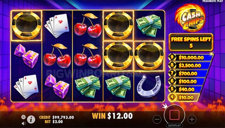 Slot Bertema Mesin Pabrik yang Inovatif